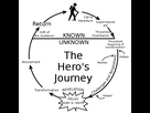 https://image.noelshack.com/fichiers/2022/12/6/1648250266-440px-heroesjourney-svg.png