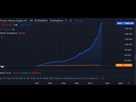 https://image.noelshack.com/fichiers/2022/16/3/1650458146-m1population.png