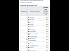 https://image.noelshack.com/fichiers/2022/22/7/1654445250-070abab9-abf0-458a-a7ad-fe9d101662f1.jpeg
