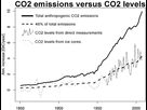 https://image.noelshack.com/fichiers/2022/23/2/1654630945-carbone-fig4-production-annuelle-co2-v2.png