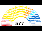 https://image.noelshack.com/fichiers/2022/23/7/1655058680-2560px-france-national-assembly-2022-svg.png