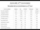 https://image.noelshack.com/fichiers/2022/23/7/1655067228-capture-d-ecran-du-2022-06-12-22-53-39.png