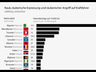 https://image.noelshack.com/fichiers/2022/24/2/1655198157-stats10.png