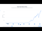 https://image.noelshack.com/fichiers/2022/25/1/1655754663-capturehashrate.png