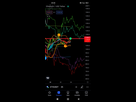 https://image.noelshack.com/fichiers/2022/25/4/1656019984-screenshot-2022-06-23-23-32-46-379-com-tradingview-tradingviewapp.jpg