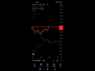 https://image.noelshack.com/fichiers/2022/25/4/1656020901-screenshot-2022-06-23-23-47-41-575-com-tradingview-tradingviewapp.jpg