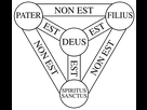 https://image.noelshack.com/fichiers/2022/25/5/1656080505-shield-trinity-scutum-fidei-compact-svg.png