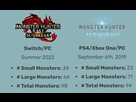 https://image.noelshack.com/fichiers/2022/26/3/1656518154-17-monstre.jpg