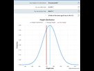 https://image.noelshack.com/fichiers/2022/27/6/1657383733-height-percentile-france.png