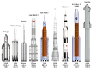 https://image.noelshack.com/fichiers/2022/28/5/1657903891-super-heavy-lift-launch-vehicles.png