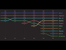 https://image.noelshack.com/fichiers/2022/28/6/1657974675-the-most-popular-front-end-frameworks-in-2022-1024x479.png