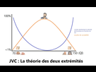 https://image.noelshack.com/fichiers/2022/30/1/1658760984-jvc-theorie-des-deux-extremites.jpg