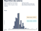 https://image.noelshack.com/fichiers/2022/30/5/1659085660-capture-d-ecran-2022-07-29-a-11-06-11.png