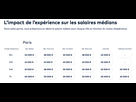 https://image.noelshack.com/fichiers/2022/30/5/1659085664-capture-d-ecran-2022-07-29-a-11-06-43.png