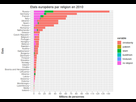 https://image.noelshack.com/fichiers/2022/31/5/1659659668-etats-europeens-par-religion.png