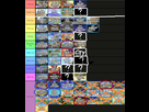 https://image.noelshack.com/fichiers/2022/32/4/1660219794-mk8ddlc.png