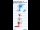 https://image.noelshack.com/fichiers/2022/34/4/1661413673-union-europeenne-depenses-2018.jpeg