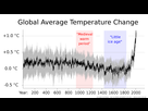 https://image.noelshack.com/fichiers/2022/35/7/1662260203-2000-year-global-temperature-including-medieval-warm-period-and-little-ice-age-ed-hawkins-svg.png