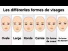 https://image.noelshack.com/fichiers/2022/35/7/1662284781-voici-ce-que-dit-la-forme-de-votre-visage-sur-votre-personnalite-1-1.jpg