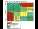 https://image.noelshack.com/fichiers/2022/36/3/1662562076-mbti-compability-chart.jpg