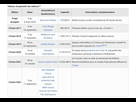 https://image.noelshack.com/fichiers/2022/36/7/1662900880-screenshot-20220911-095738-chrome.jpg