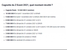 https://image.noelshack.com/fichiers/2022/36/7/1662902578-screenshot-20220909-135053-chrome.jpg
