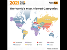 https://image.noelshack.com/fichiers/2022/37/3/1663107914-1-pornhub-insights-2021-year-in-review-map-most-viewed-categories.png