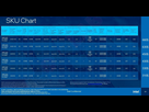 https://image.noelshack.com/fichiers/2022/39/2/1664283697-intel-13th-gen-sku-chart-final.jpg