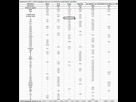 https://image.noelshack.com/fichiers/2022/39/7/1664678534-2015-bekada-tables5-mtdna-haplogroups.jpg