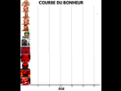 https://image.noelshack.com/fichiers/2022/40/7/1665284475-1639162031-1631044417-courbe-du-bonheur.png