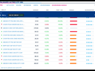 https://www.noelshack.com/2022-41-1-1665407380-screenshot-2022-10-10-at-15-00-39-palmares-trackers-et-etf-investissement-palmares-ishares-boursorama.png