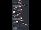 https://image.noelshack.com/fichiers/2022/41/7/1665876772-capture-d-ecran-733.png
