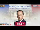 https://image.noelshack.com/fichiers/2022/44/1/1667242197-1437696477-hollande-president1.jpg