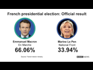 https://image.noelshack.com/fichiers/2022/44/6/1667682709-95962587-french-election-results.jpg