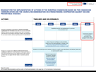 https://image.noelshack.com/fichiers/2022/46/1/1668420281-doc-ue-vaccin.png