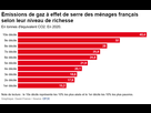 https://image.noelshack.com/fichiers/2022/46/1/1668424444-decile.png