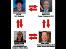 https://image.noelshack.com/fichiers/2022/48/7/1670174818-ftx.png