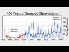 https://image.noelshack.com/fichiers/2022/49/1/1670243338-maunder-minimum-sunspots.jpg