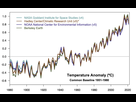 https://image.noelshack.com/fichiers/2022/50/1/1670863101-gavin-2022-compare-obs2021-1-1536x968.png