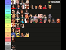 https://image.noelshack.com/fichiers/2022/51/3/1671661221-tierlist.png