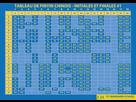 https://image.noelshack.com/fichiers/2023/02/1/1673294175-tableau-de-pinyin-chinois-initiales-et-finales-1-1132x800.png