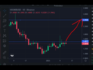 https://image.noelshack.com/fichiers/2023/02/5/1673595321-2023-01-13-09-34-41-1-4210-hookbusd-binance-spot-firefox-nightly.png