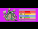 https://image.noelshack.com/fichiers/2023/02/7/1673798899-garbodor-banner-stats-gen-5-worst-design.jpg