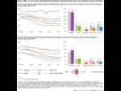 https://image.noelshack.com/fichiers/2023/03/6/1674316762-europe-graphe2-evol-va-et-emplois.jpg