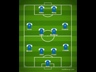 https://image.noelshack.com/fichiers/2023/05/3/1675289699-lineup.png