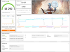 https://image.noelshack.com/fichiers/2023/07/6/1676720795-3dmark-1.png