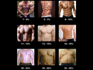 https://image.noelshack.com/fichiers/2023/07/7/1676827224-body-fat-percentage-men-1.jpg