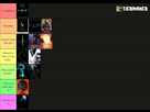 https://image.noelshack.com/fichiers/2023/08/7/1677439657-tierlist-avp.png