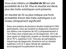 https://image.noelshack.com/fichiers/2023/09/2/1677607434-testlimite.jpg