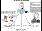 https://image.noelshack.com/fichiers/2023/09/2/1677620733-iq-bell-curve.jpg